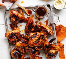 Texas Style BBQ Chicken Wings